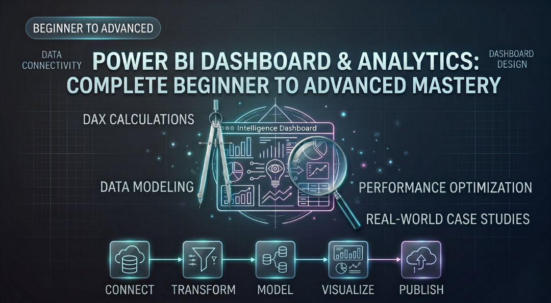 Power BI Dashboards and Analytics