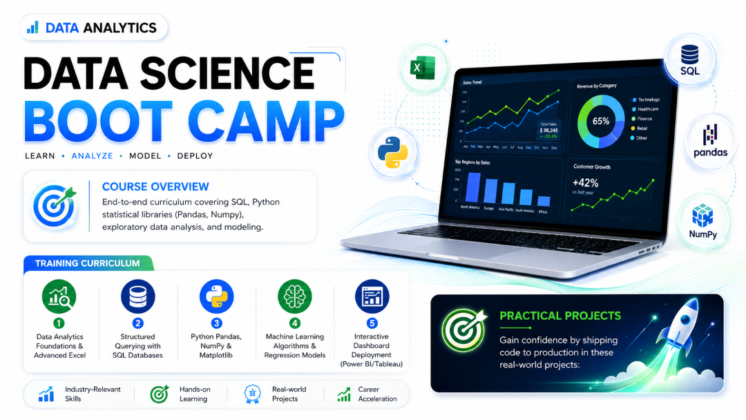 Data Science Boot Camp