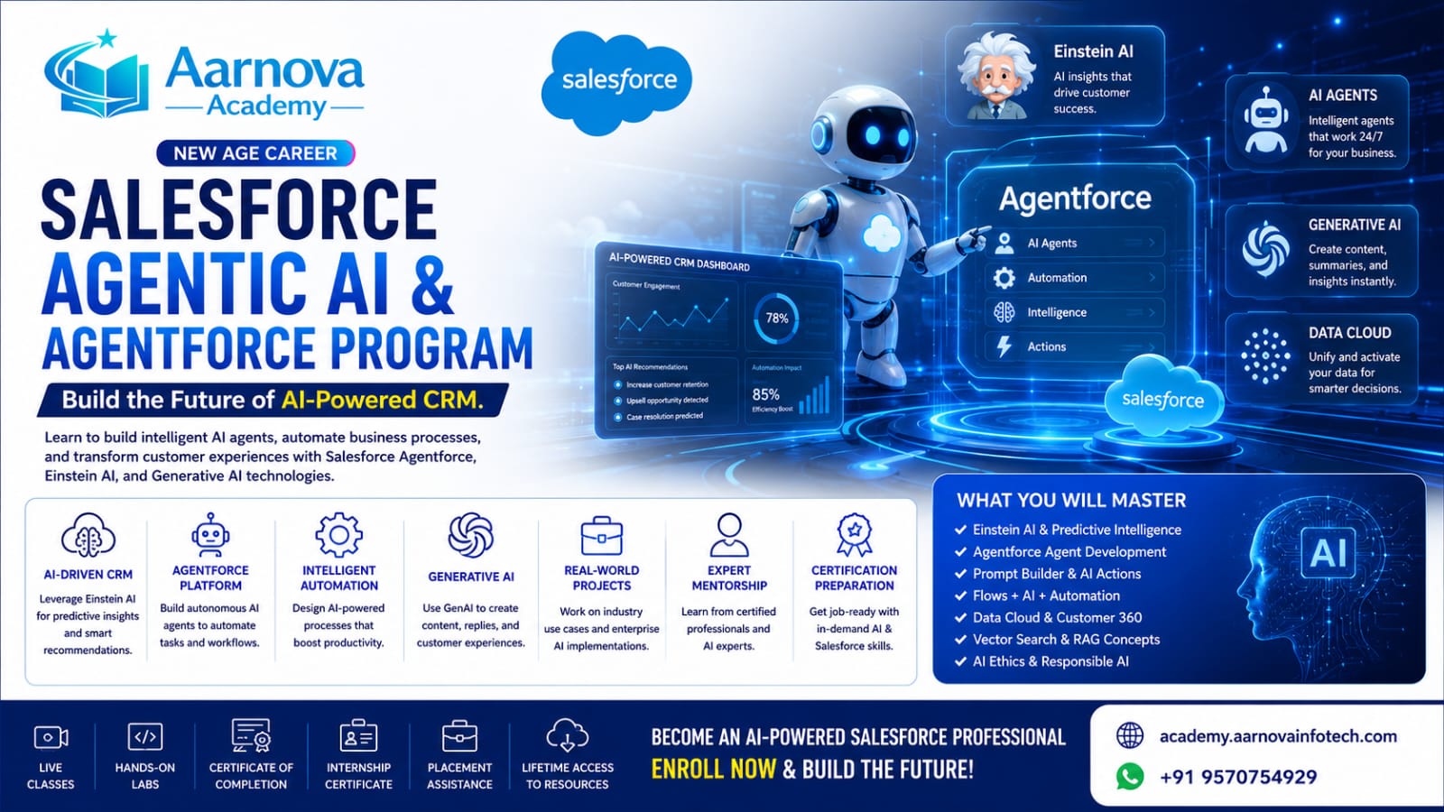 Salesforce Agentic AI & Agentforce Professional Program