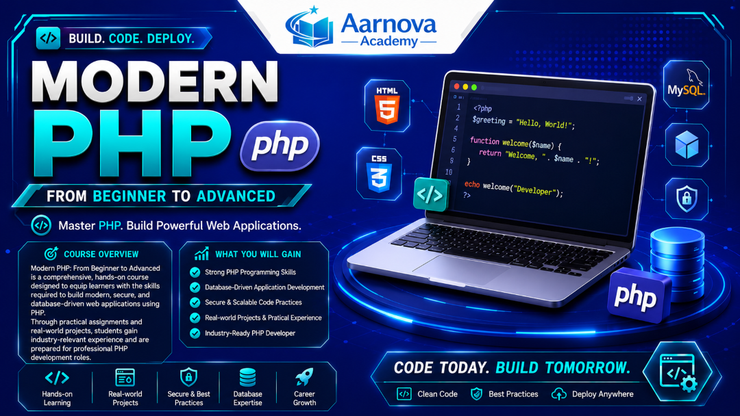 Modern PHP : From  Beginner to Advanced